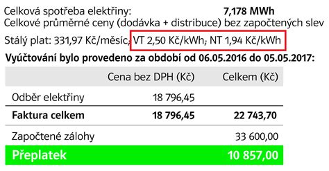 megawatthodina|Jak se převádí kWh na MWh .